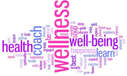 wellness coaching personal wellness